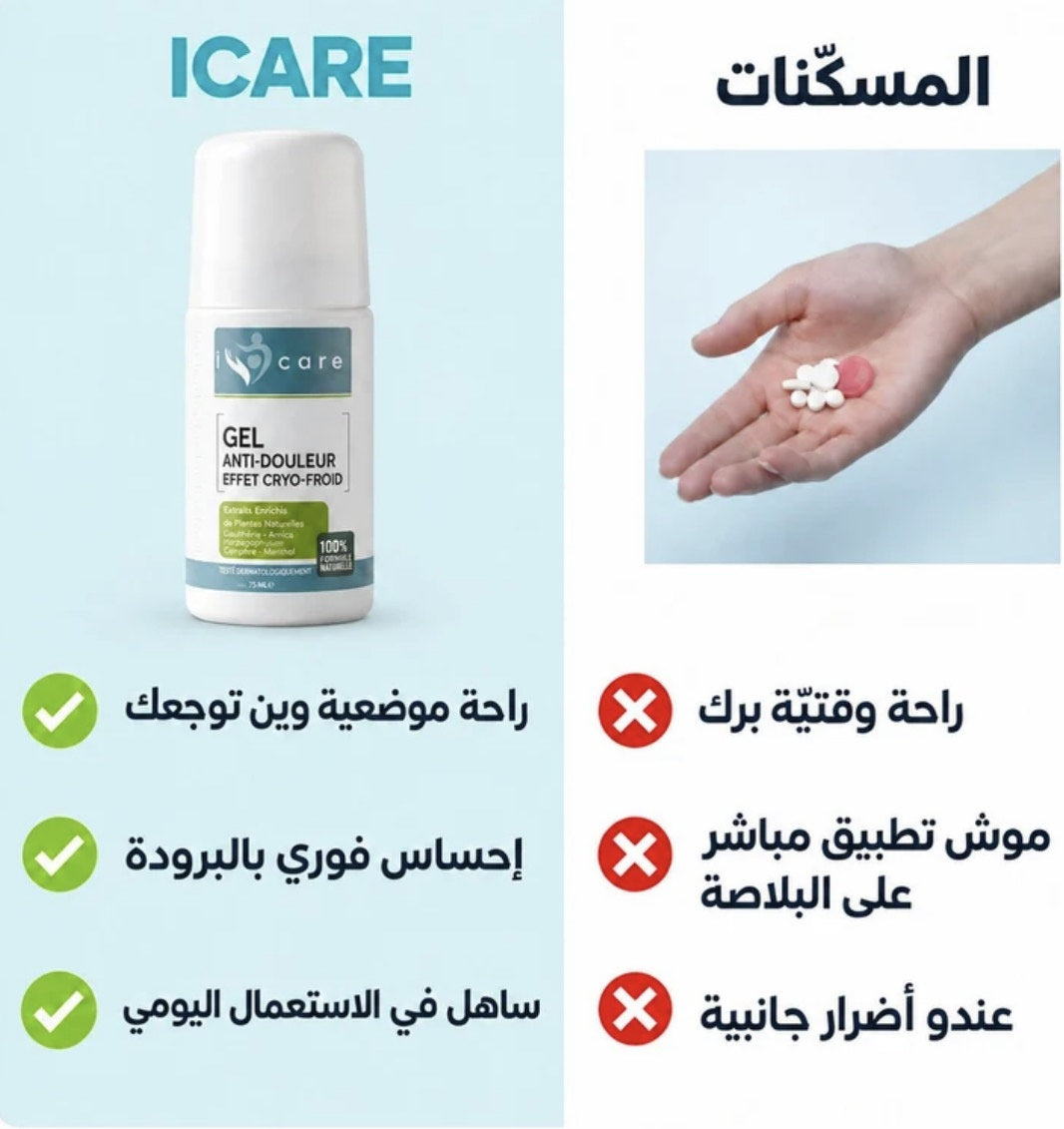 ICARE Gel Anti-douleur