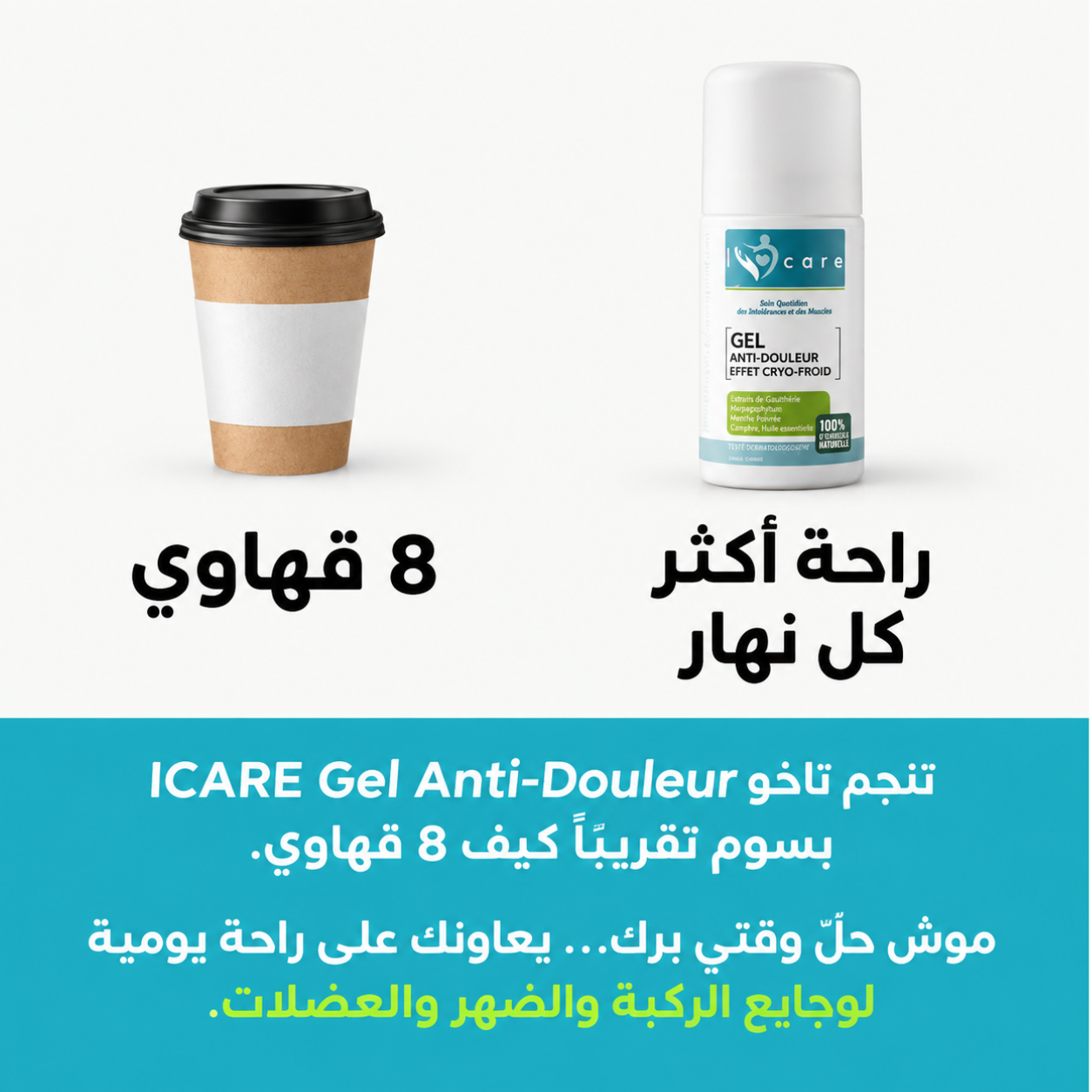 ICARE Gel Anti-douleur