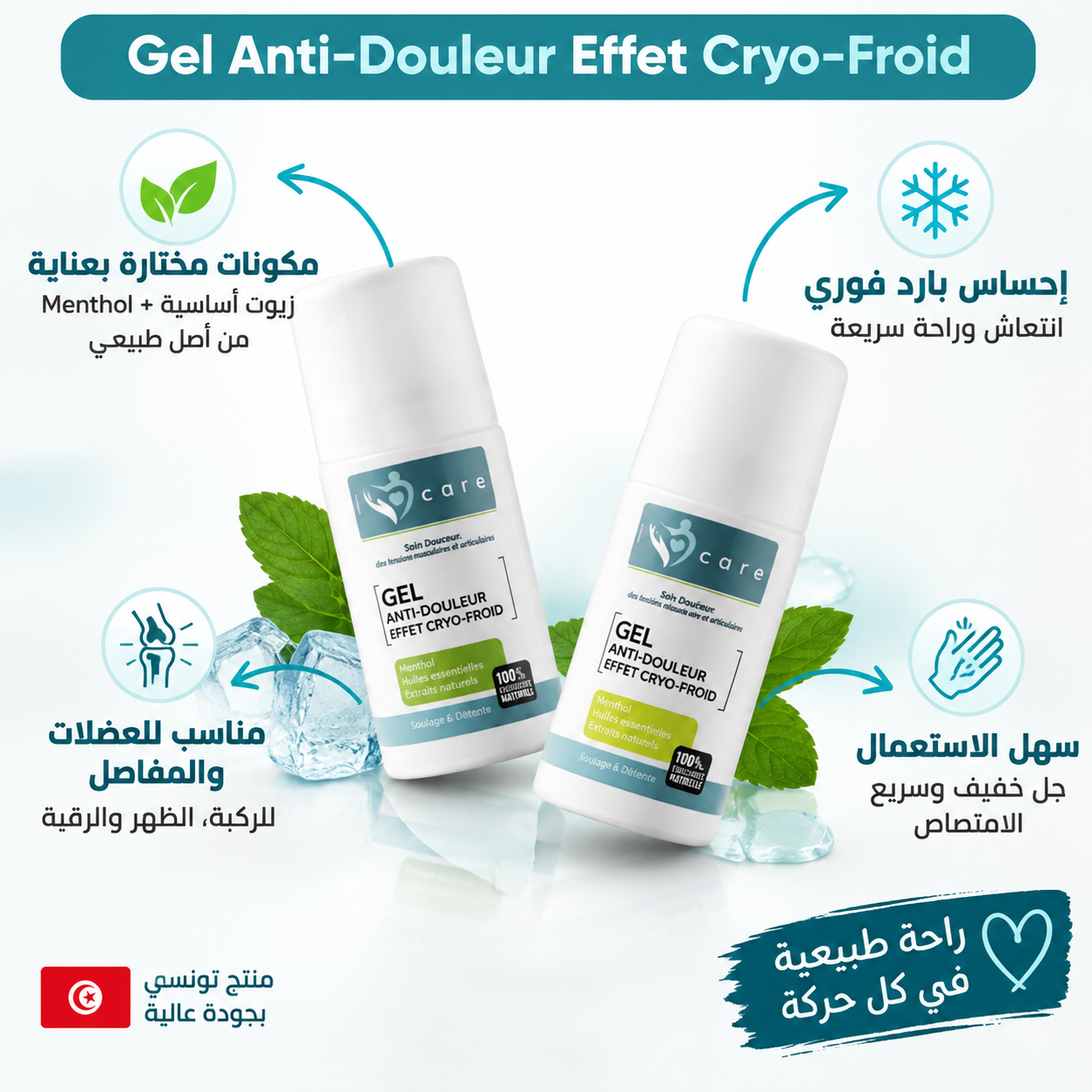 ICARE Gel Anti-douleur