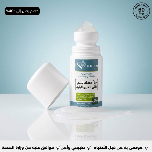 ICARE Gel Anti-douleur